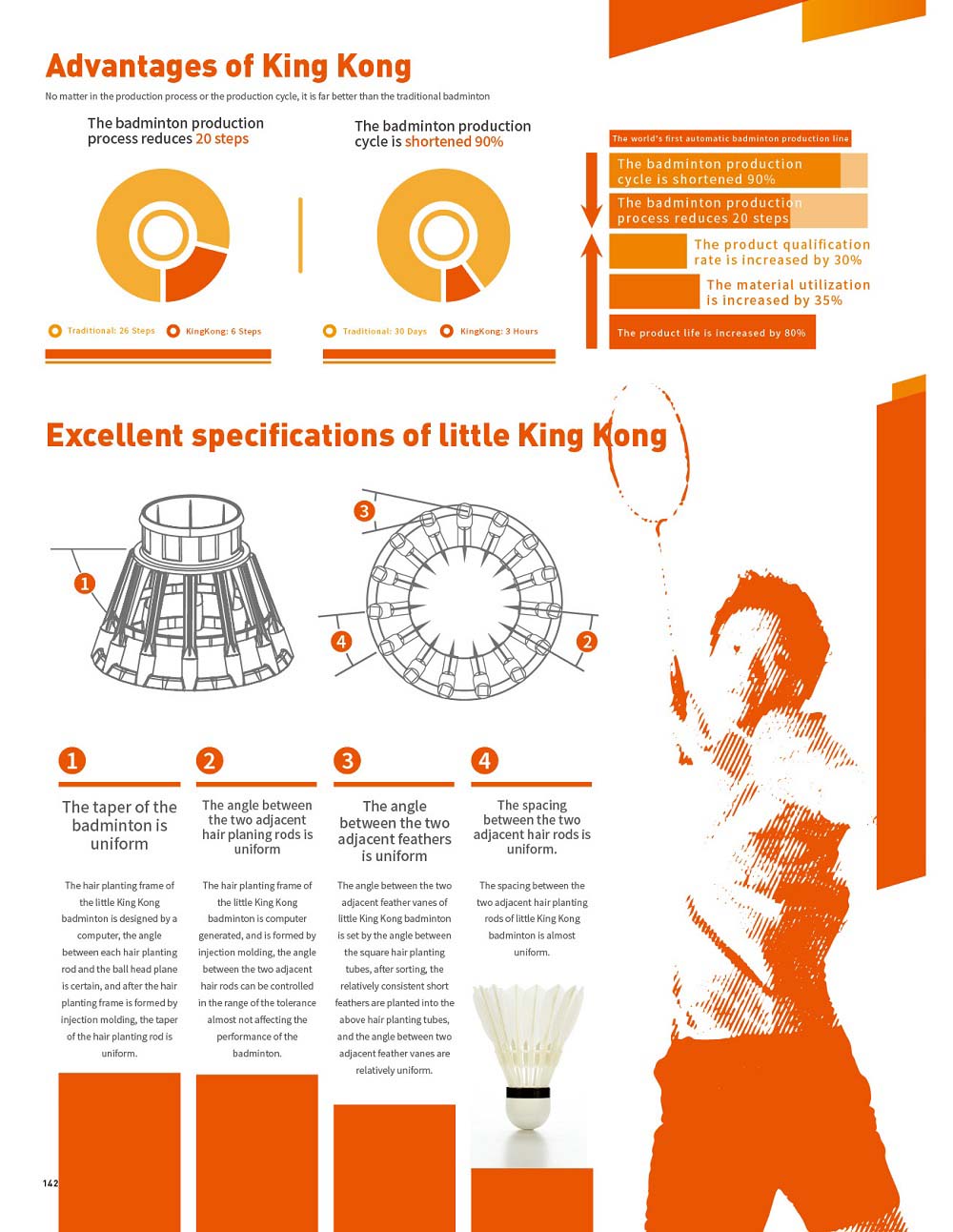 12Pcs/lot Badminton Goose Feather Shuttlecock by King Kong 12Pcs/lot Badminton Goose Feather Shuttlecock by King Kong